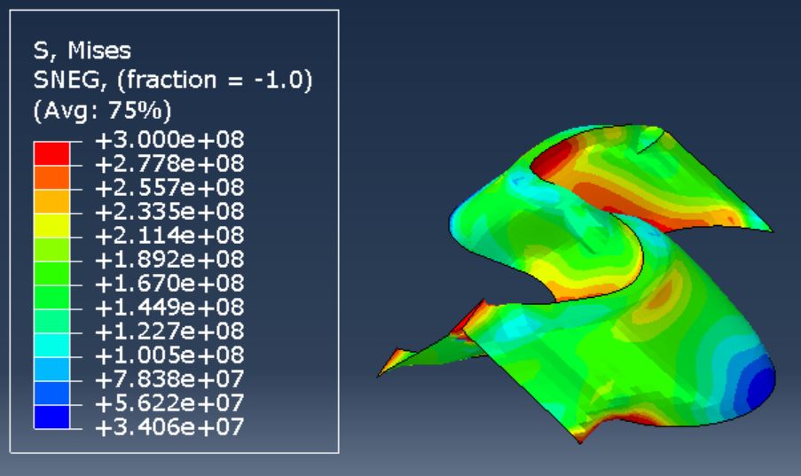 crushed simulation model